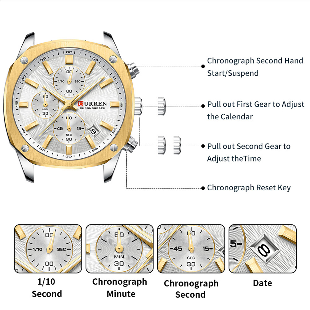 CURREN Moderne Herren-Sportuhr – Jewelry And Watches Bewertung und Preis